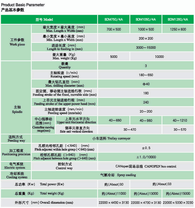 圖片關鍵詞